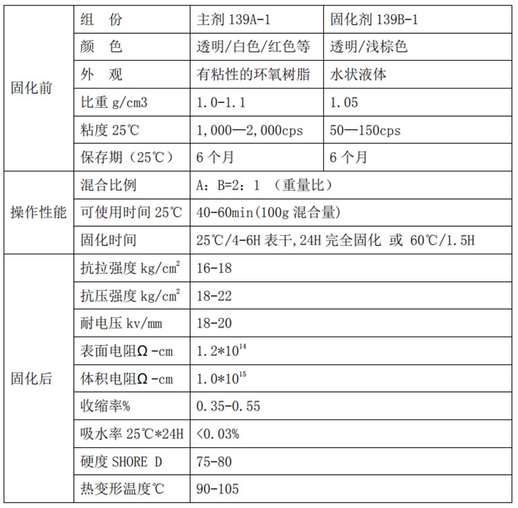 香港六和宝典高级资科