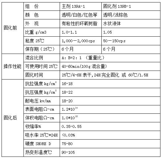 香港六和宝典高级资科