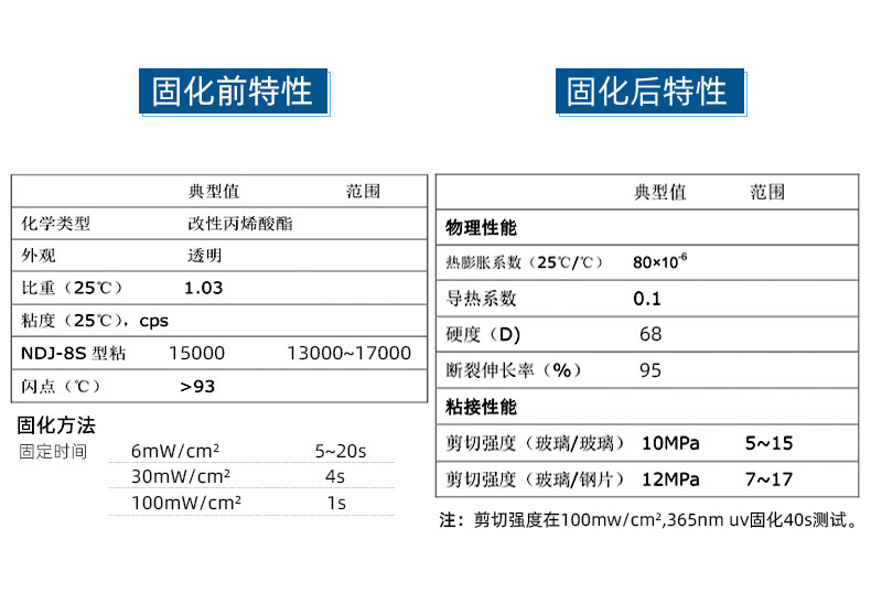 香港六和宝典高级资科