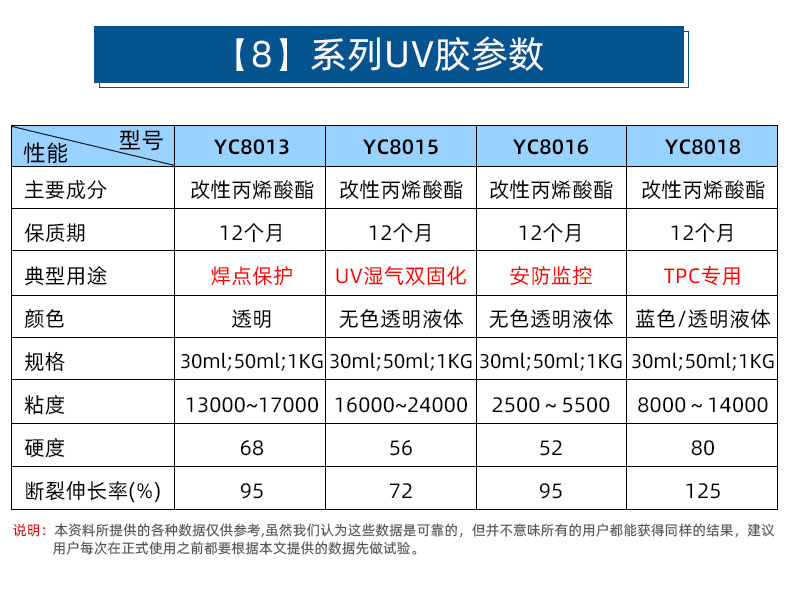 香港六和宝典高级资科
