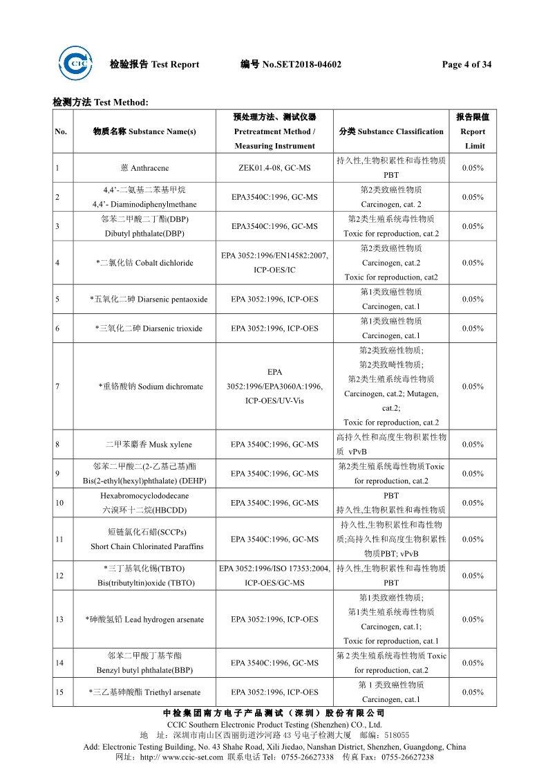 香港六和宝典高级资科