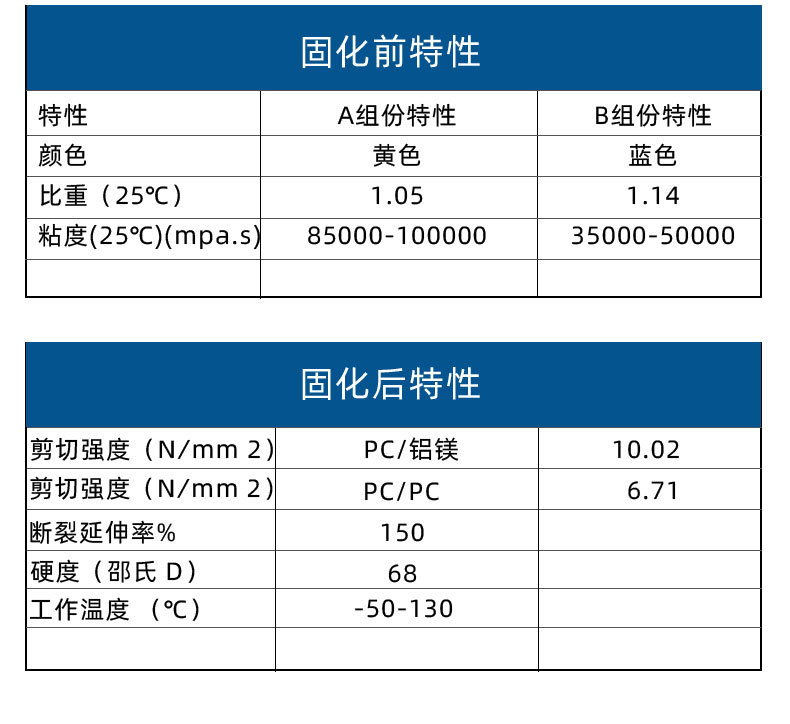 香港六和宝典高级资科