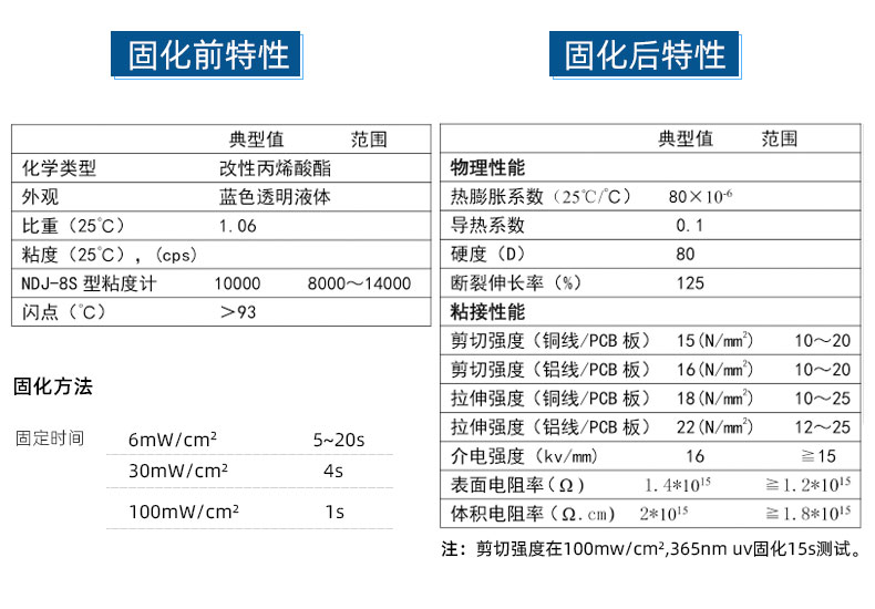 香港六和宝典高级资科